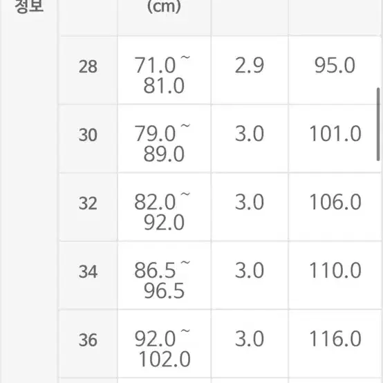 [14%할인] RRL 테런스 텀블드 레더 벨트 더블알엘