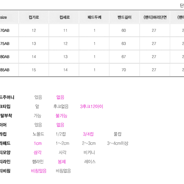 새상품 무료배송 여성 노와이어 브라 팬티 세트 5컬러