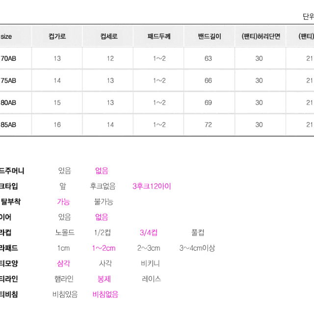 새상품 무료배송 여성 노와이어 브라 팬티 세트 3컬러