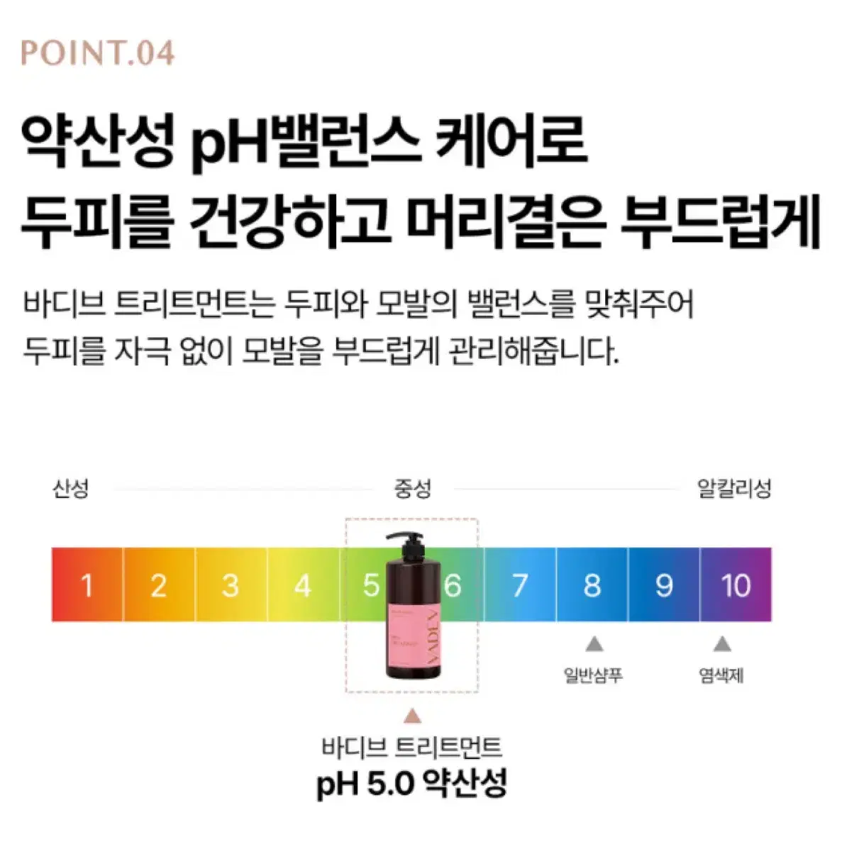 바디브 헤어 트리트먼트 1000ml 대용량 미용실 단백질 헤어팩 LPP