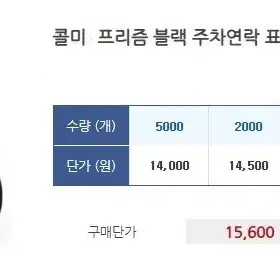 콜미 프리즘 디지털 주차 연락 표시기 판매