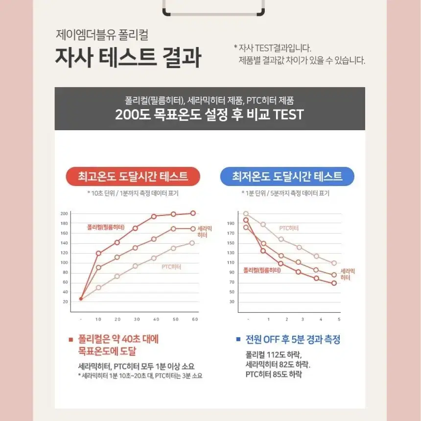 JMW 제이엠더블유 봉고데기