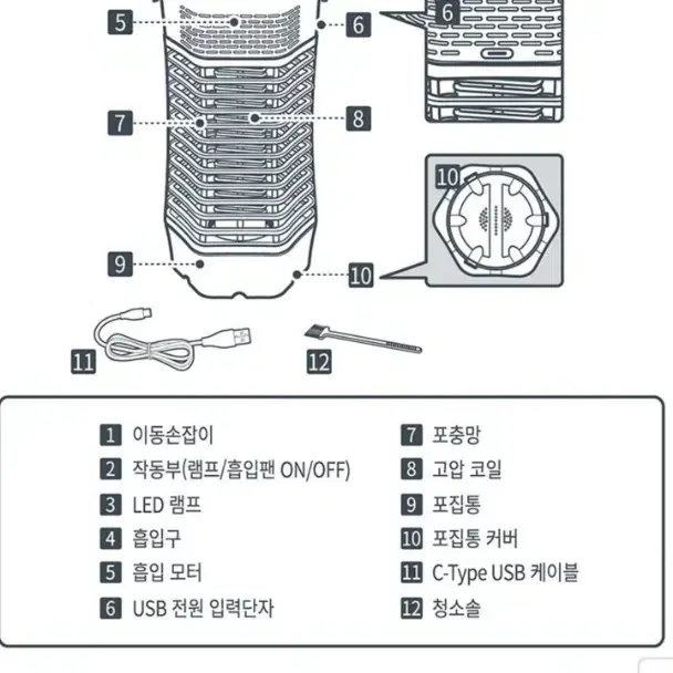 모기퇴치기  휴대용USB식  (미개봉)  팝니다