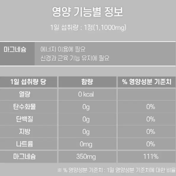 [3개월]바디스콥 미국산 순수 마그네슘 맥스 90정 1병