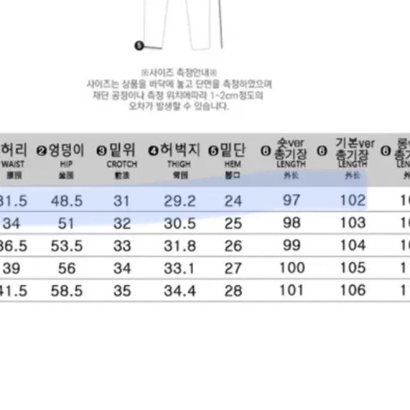 바지 여러개 와이드 데님 팬츠 교신가능