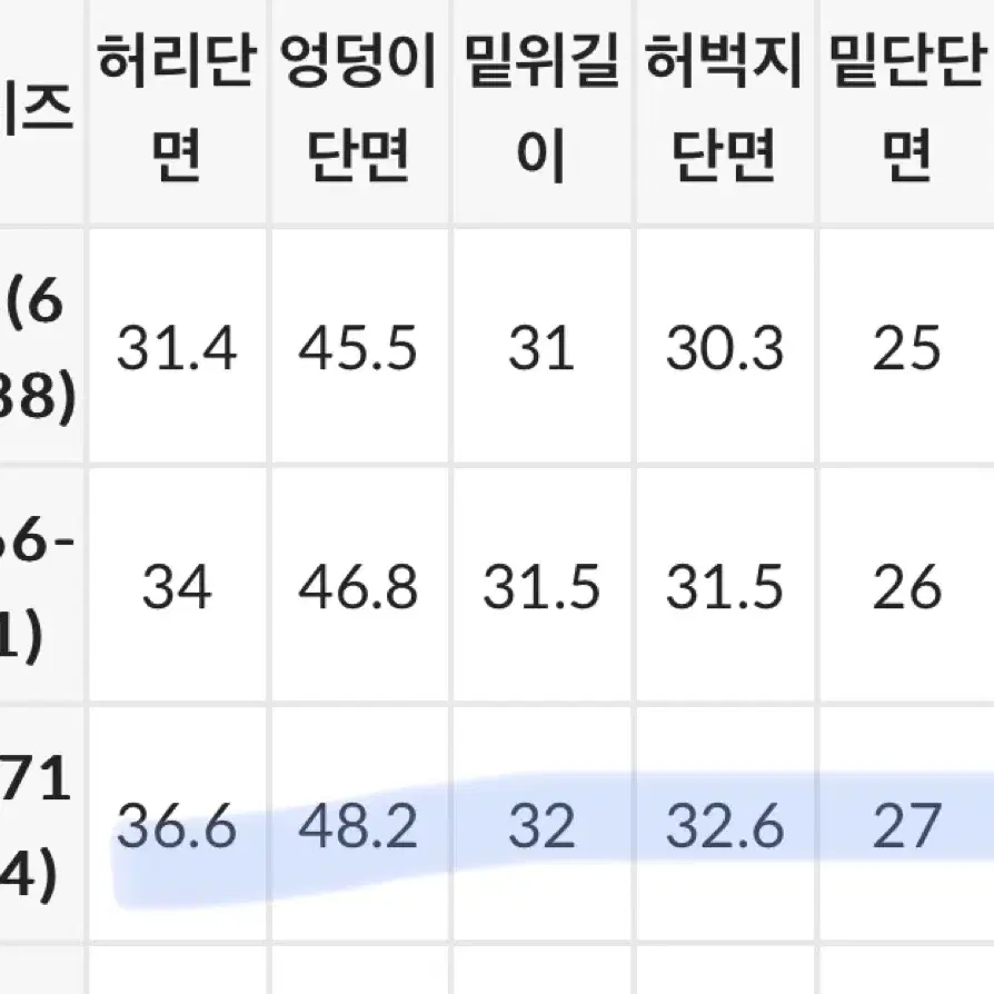 바지 여러개 와이드 데님 팬츠 교신가능