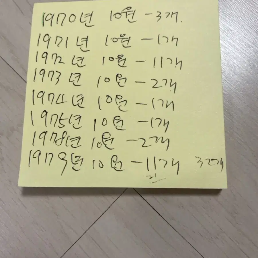 오래된 십원동전 32개 연도별로