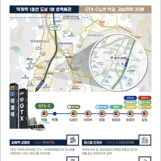 [상담비 500원] 1호선 덕계역 32평 3억대 초역세권 신축아파트