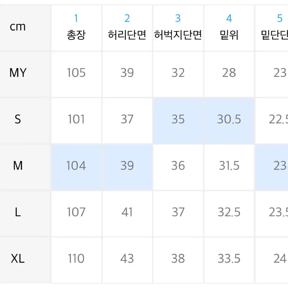 새상품L) 디스이즈네버댓 crazy multi zip 팬츠 블랙