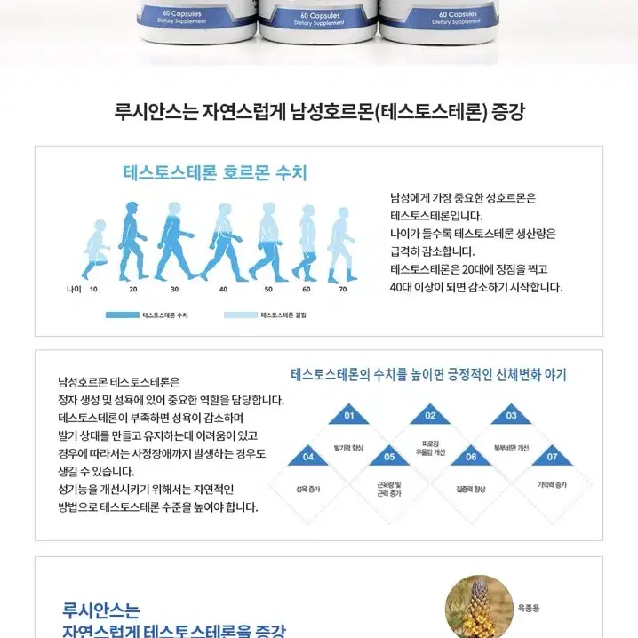 미국산 천연 남성 발기 성기능 강화 새상품