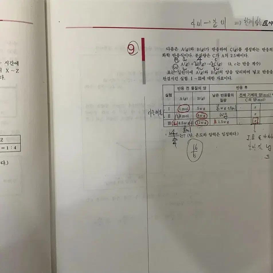 2024 시대인재 화학1 플로우 리바이벌 교재 판매합니다!