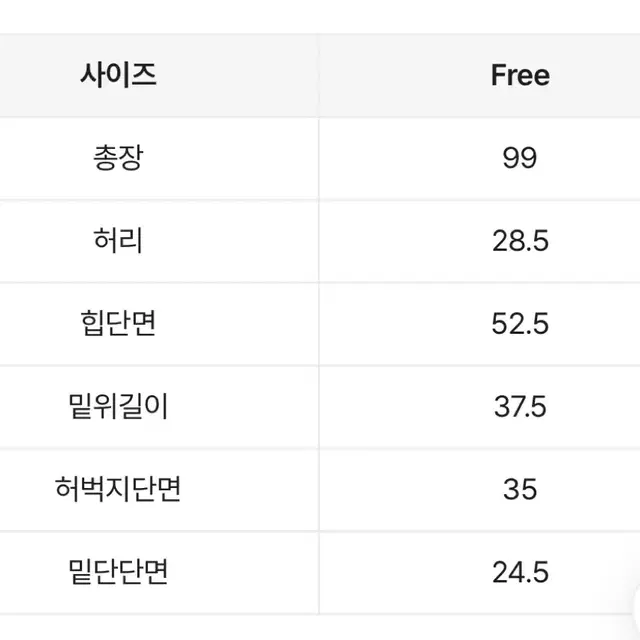 (새상품)여름 카고 조거 팬츠 핑크(에이블리 구매/옷장정리)