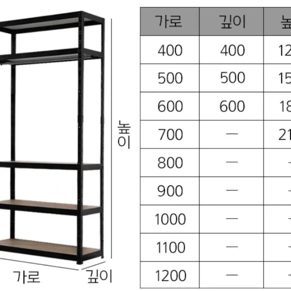 4단선반, 행거봉2개 행거(가로1100 세로500 높이2100)