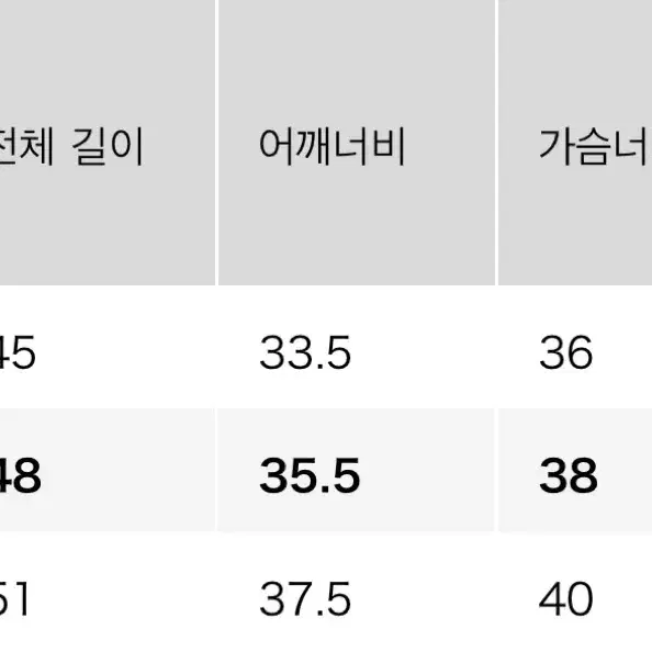 유니클로 키스해링 오렌지 반팔 티셔츠