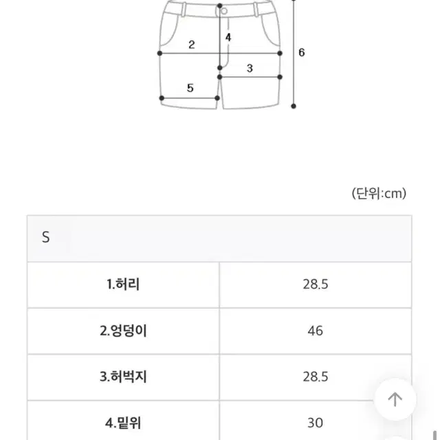 유니콩 미친하이웨스트 핫팬츠s