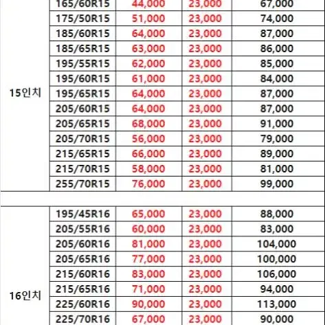 일산 타이어 교체 금호솔루스TA21 전사이즈 가능