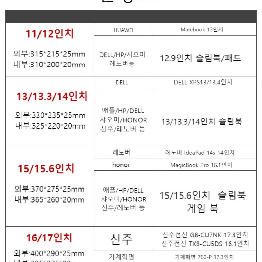 13인치~17인치 노트북 파우치 사이즈 다양