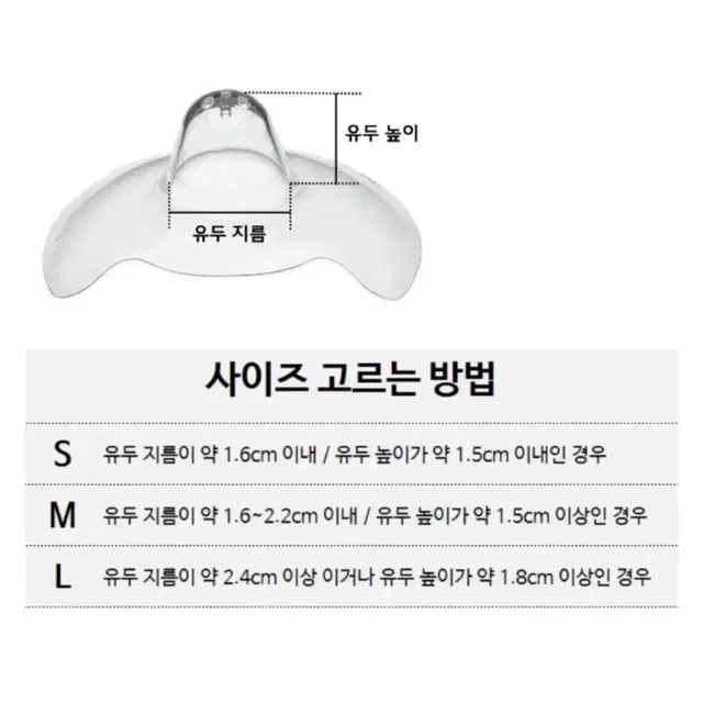 메델라 유두보호기 M