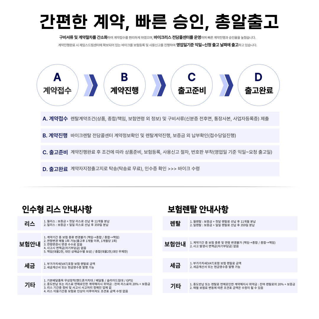 PCX 유상운송리스 누구나 신청가능