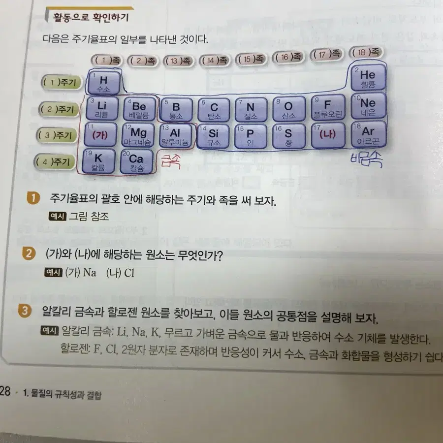 고1 통합과학 금성출판사 평가문제집&자습서