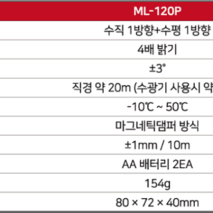 코이스 레드 라인 레이저 레벨 3배 밝기 ML-120P 중고