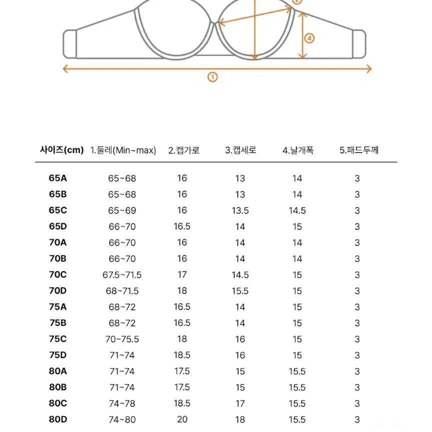 (새상품) 도로시와 클레어 브라 단품 블랙