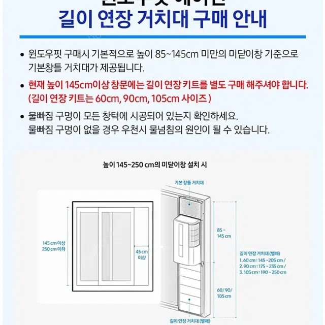 창문형 에어컨 삼성전자 윈도우핏 에어컨 21년형 +90cm 연장키트 팝니