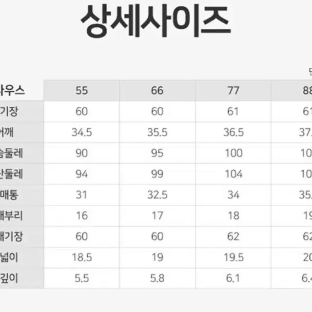 [새상품] 66 목폴라 레이스스판 블라우스티 망사스판