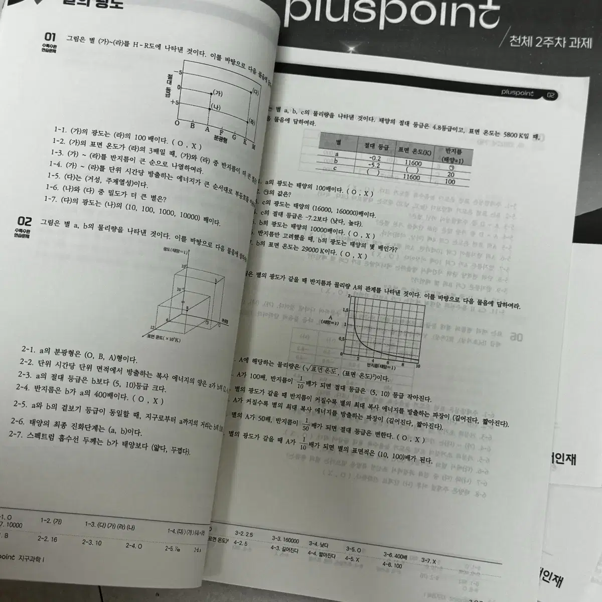 2025 시대인재 나진환 지구과학1 스펙트럼 체크포인트 플러스포인트