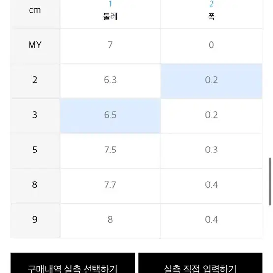 메종마르지엘라 mm6 미니멀 넘버 로고 3MM 반지