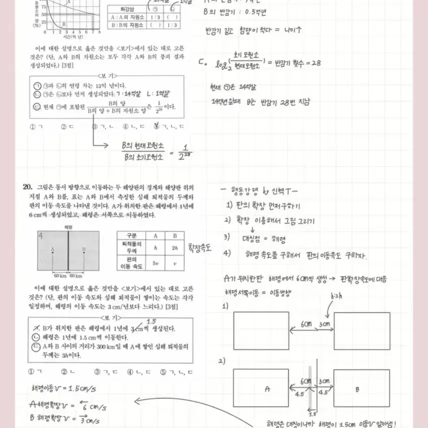 이신혁T 지구과학 킬러주제 스킬정리