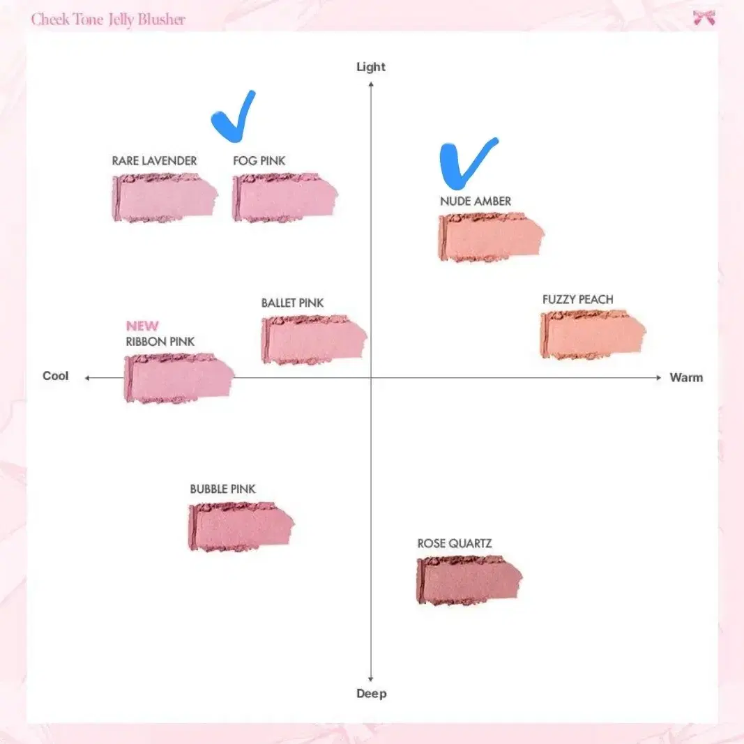 새제품)토니모리 치크 젤리 블러셔