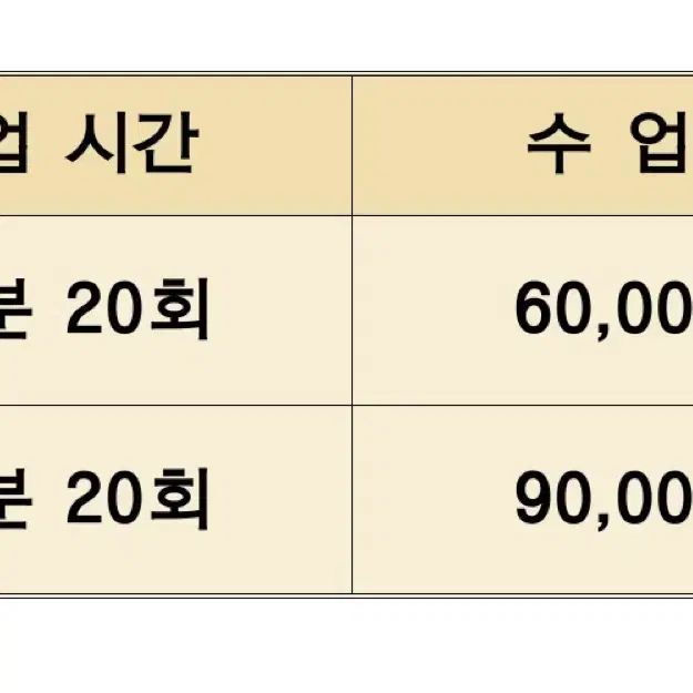 화상(전화)영어 무료수업(교육청인증기관)