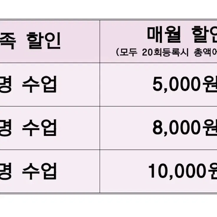 화상(전화)영어 무료수업(교육청인증기관)