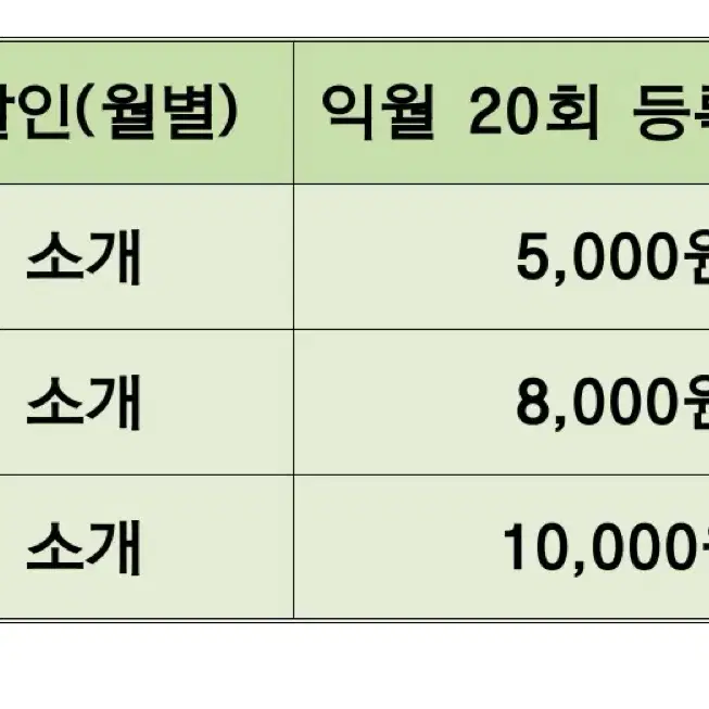 화상(전화)영어 무료수업(교육청인증기관)