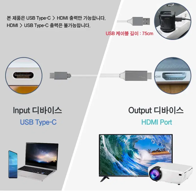 C타입 스마트폰 미러링 HDMI 케이블