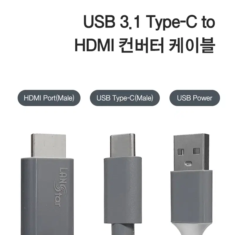 C타입 스마트폰 미러링 HDMI 케이블