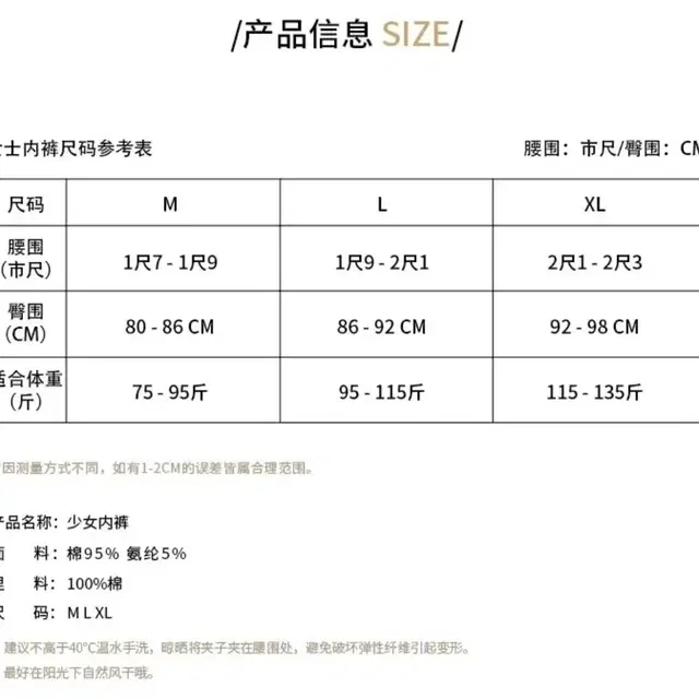 판매만)새상품)M사이즈 팬티 개당2200원