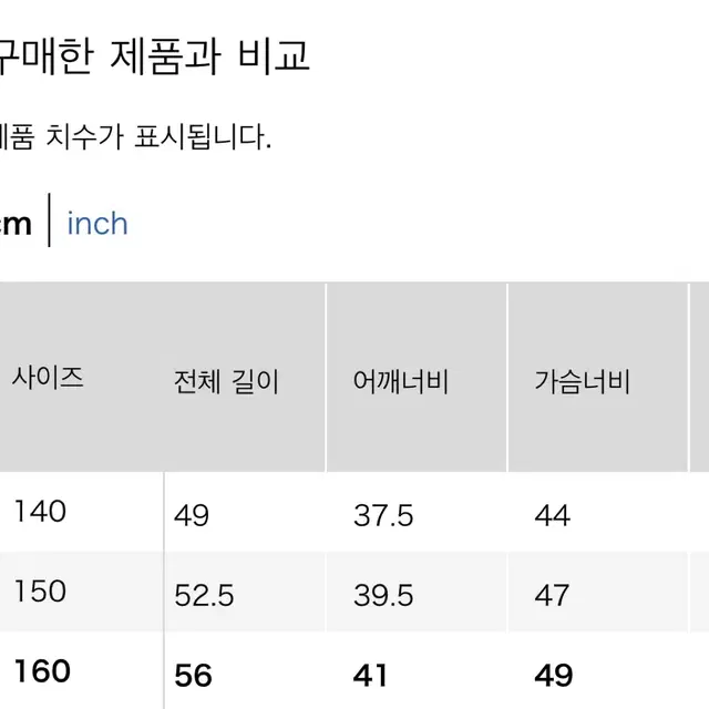 유니클로 걸스 워셔블메쉬 v넥 가디건