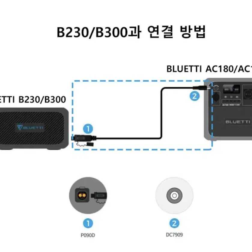 블루에티 p090d-7909 케이블