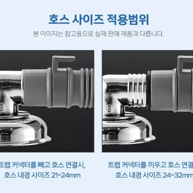 역류냄새방지 세탁기 배수구 트랩(2구 자동개폐형)