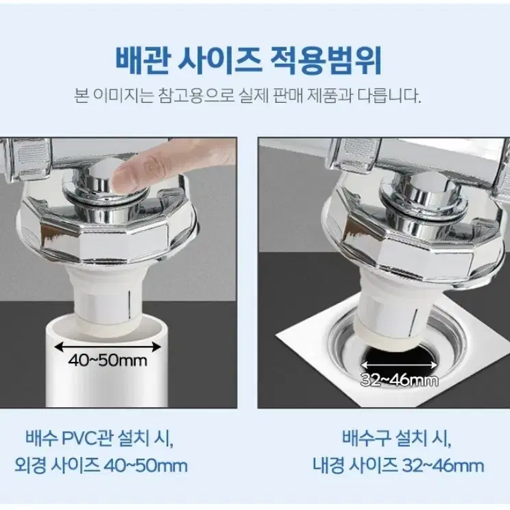 역류냄새방지 세탁기 배수구 트랩(2구 자동개폐형)