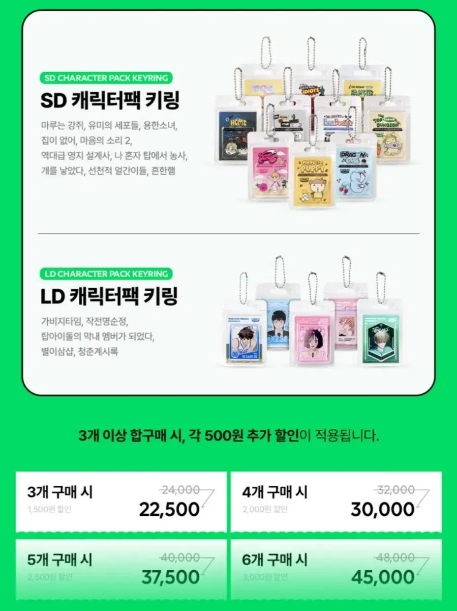 NAVER Webtoon LD, SD Character Pack keyring preorder Combined Shipping Tool