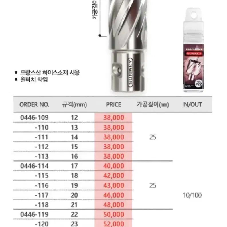 SUNKEY 브로치커터.악마의발톱.하이스.사진속전부 일괄