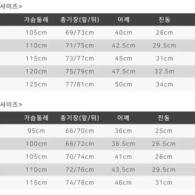 [리퍼] 서프라이더 5종풀세트 블루라인 집업 래쉬가드 여(M)