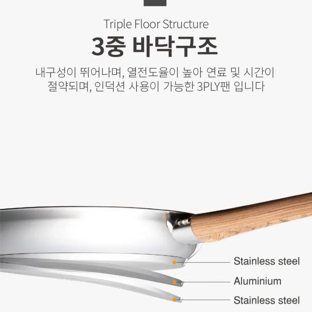 IH 인덕션 20cm 에그팬 스텐 논스틱 후라이팬 캠핑 프라이팬