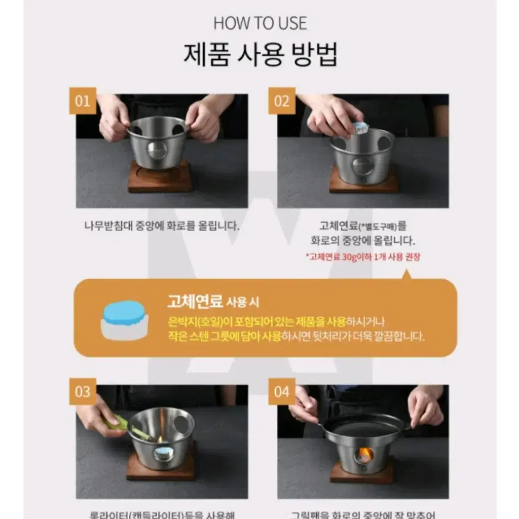 [리퍼] 바겐슈타이거 KILN 통3중 스텐 미니화로 +고체연료