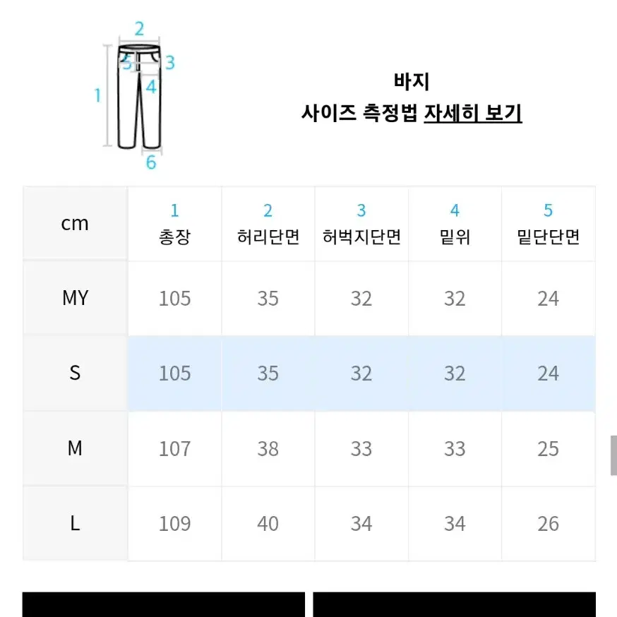 꼼파뇨 카펜더 카고 팬츠 블랙