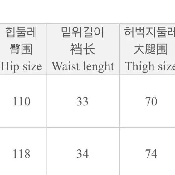 공구우먼 빅사이즈 네이비 팬츠 (거의새거/허리33-35)