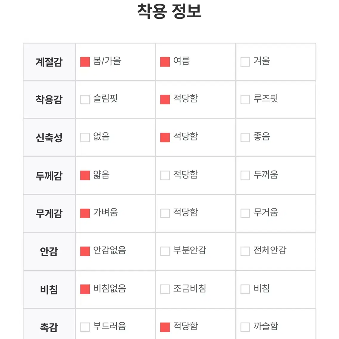 틸데서울 코닉 빈티지 사이드 셔링 nb(체크 반팔셔츠)